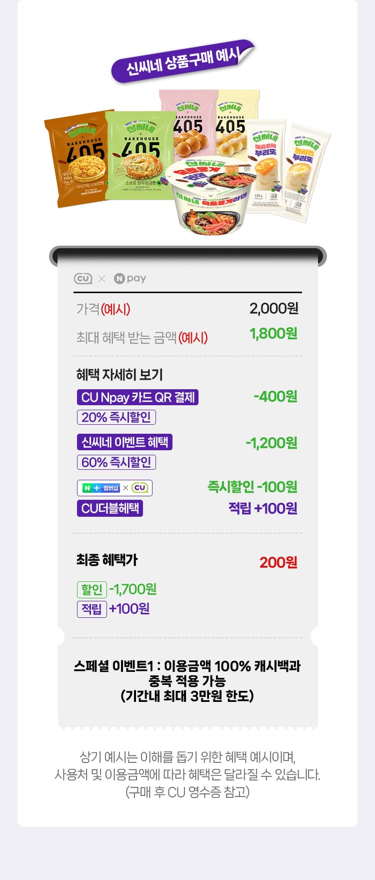 신씨네 상품구매 예시