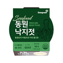 상품