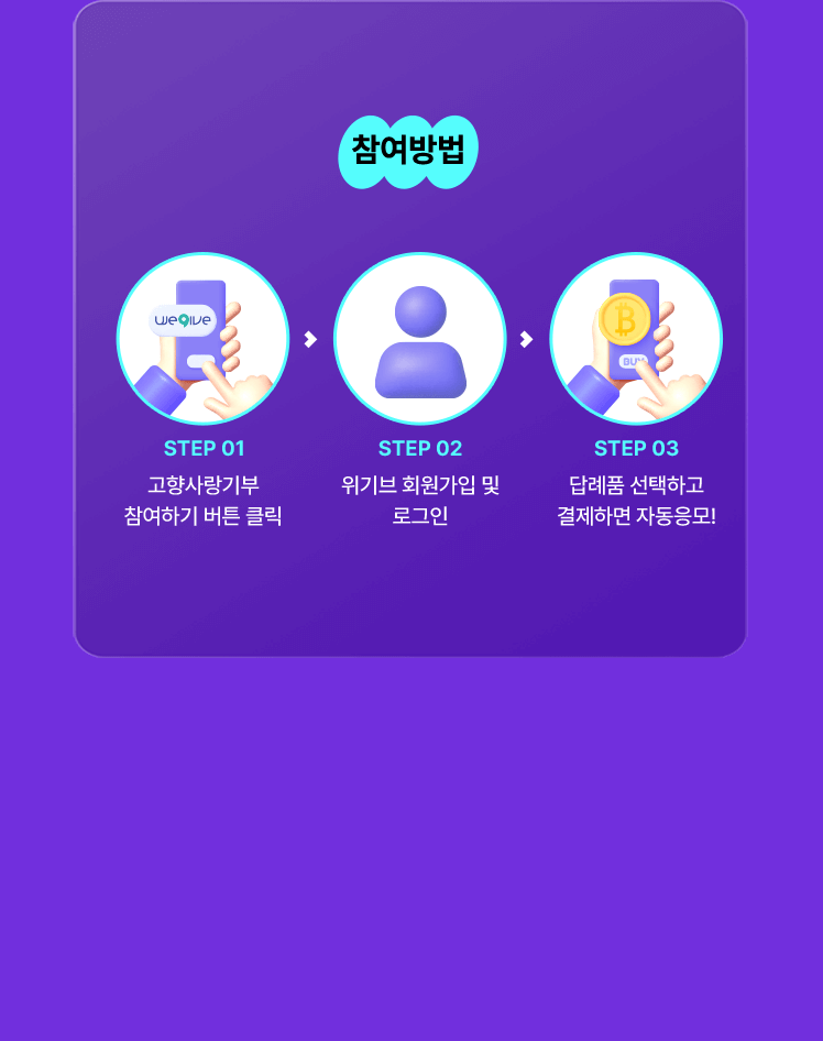 참여 방법 배너: STEP 1 기부 버튼 클릭 → STEP 2 위기브 가입·로그인 → STEP 3 답례품 선택·결제