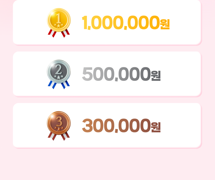 연말파티 지원금 응모 인원 랭킹